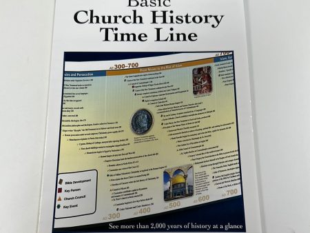 BASIC CHURCH HIST TIME PAMPHLET-2980 Discount